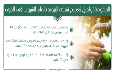 الحكومة تواصل تعميم شبكة التزويد بالماء  الشروب في القرى