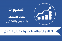 إجراءات تفعيل خطة لإنعاش التجارة 2021-2023 خلال السنة الرابعة من الولاية الحكومية