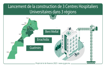 Lancement de la construction de 3 Centres Hospitaliers Universitaires dans 3 régions