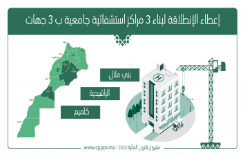 إعطاء الإنطلاقة لبناء 3 مراكز استشفائية جامعية ب 3 جهات